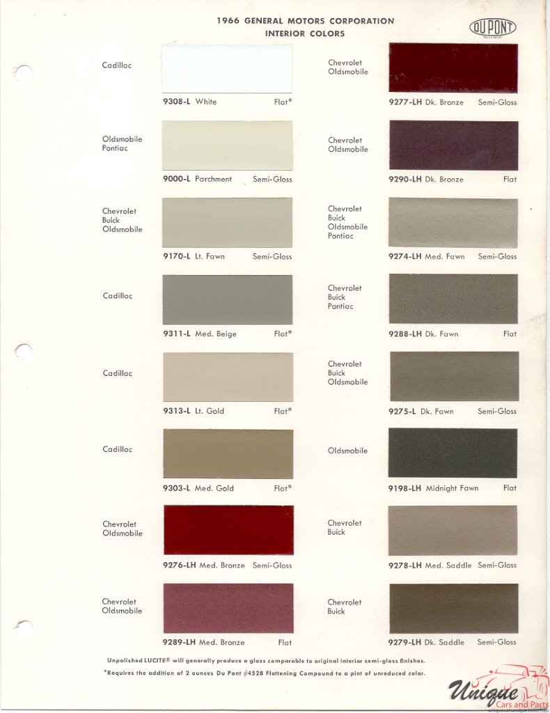 1966 General Motors Paint Charts DuPont 7